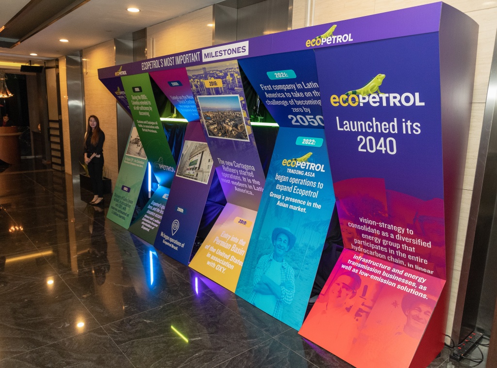 EcoPetrol